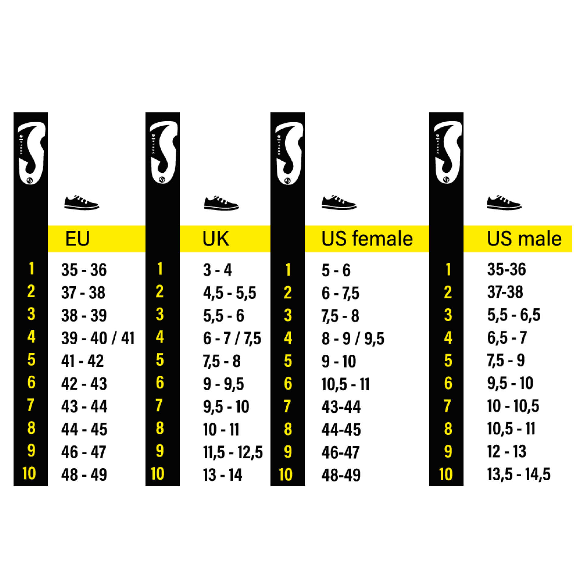 Shapes HYROX Einlegesohlen Size 2 EU 37-38 (Paar)