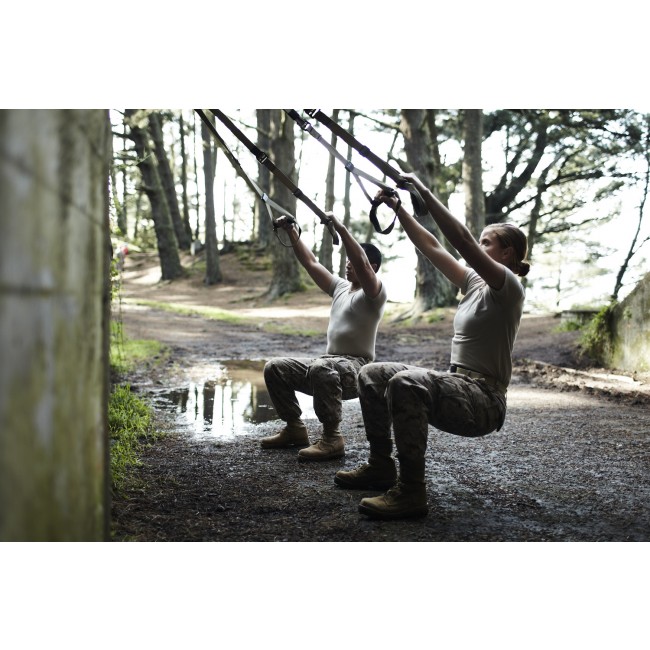 TRX Force Kit