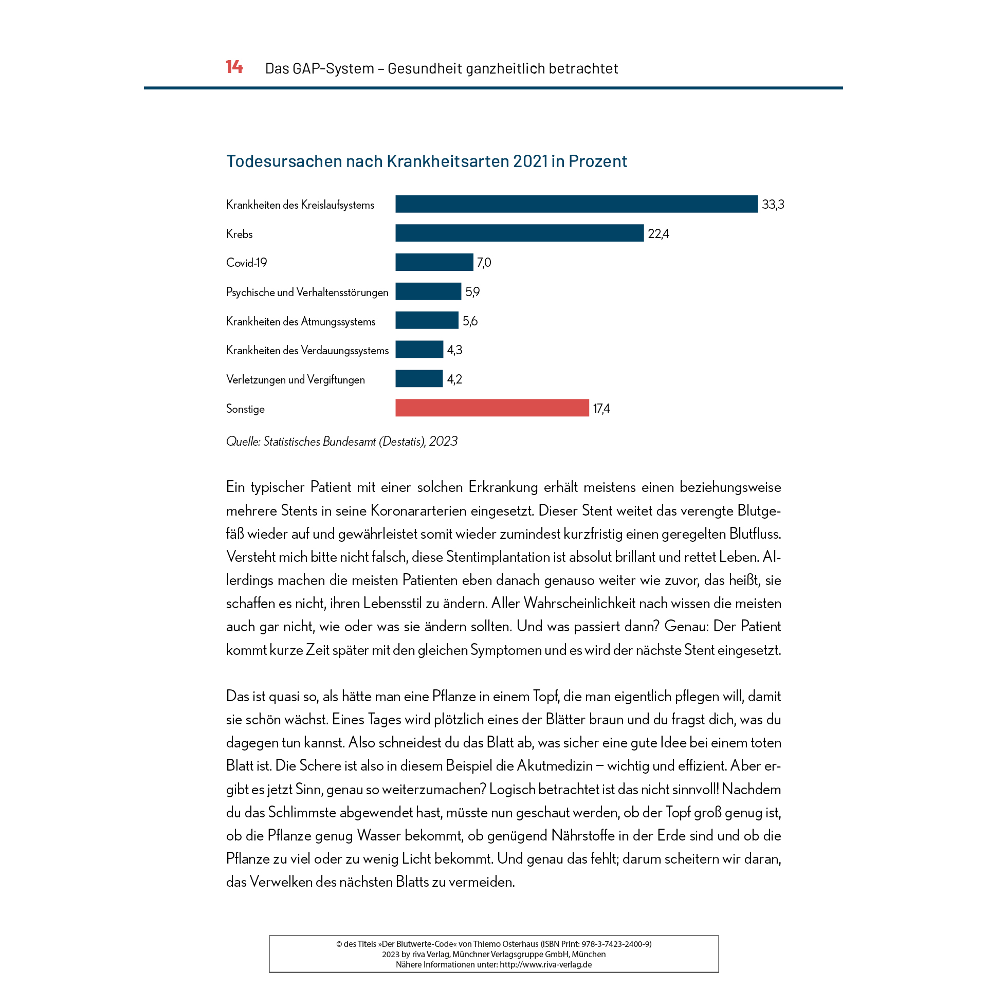 Der Blutwerte-Code (Buch)
