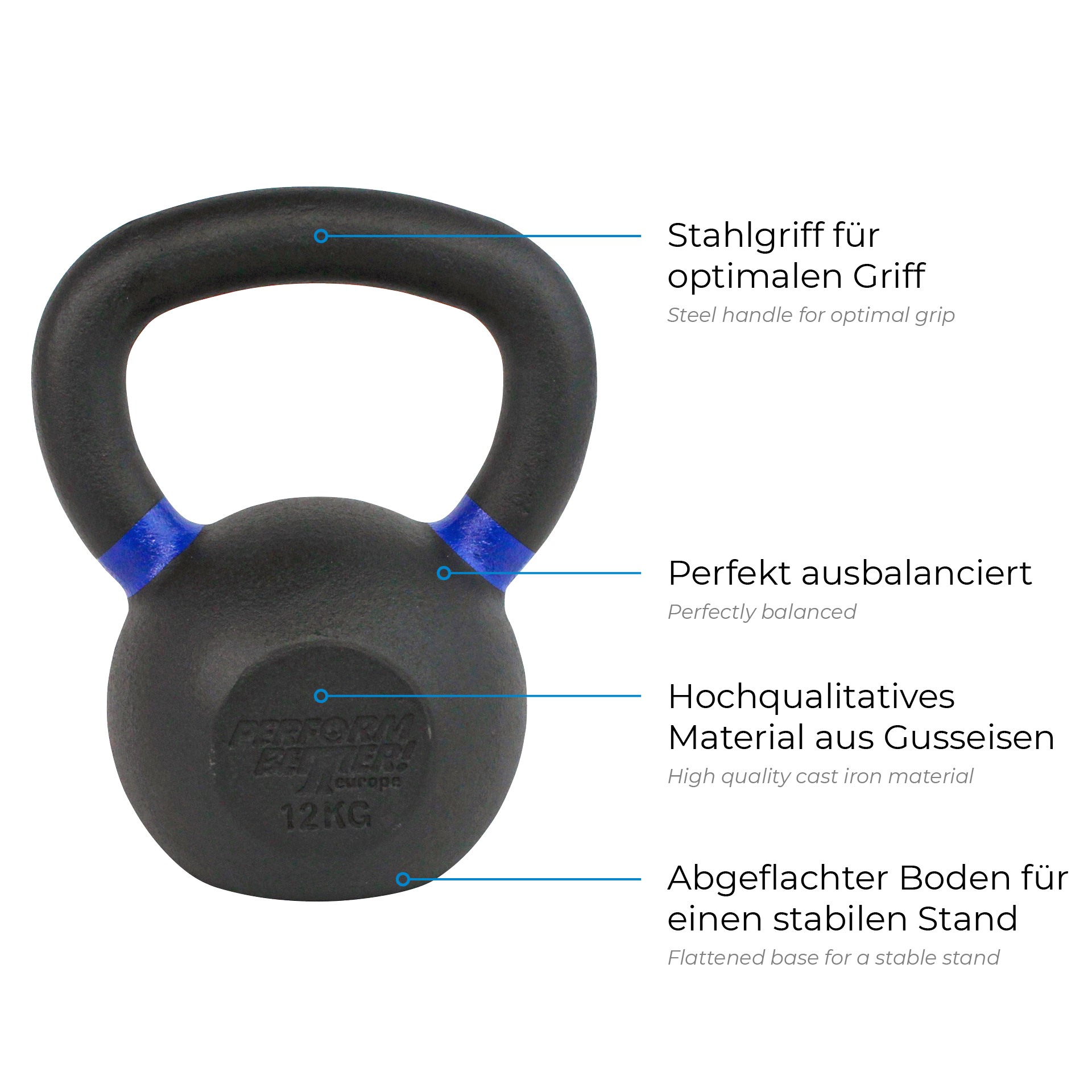 PB Black Kettlebell - 12kg